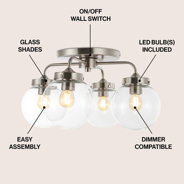 Piper 18" Farmhouse Rustic Iron/Glass LED Semi Flush Mount - JONATHAN Y